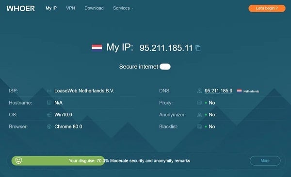 Highlights of Whoer VPN Review 