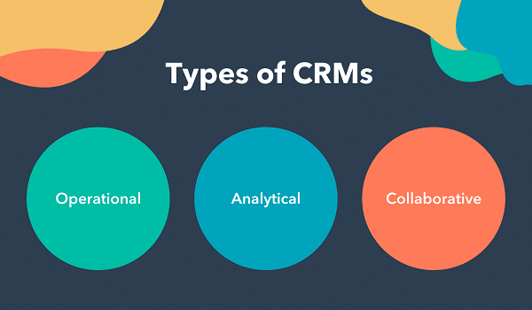 Explore Various Types of CRM Software