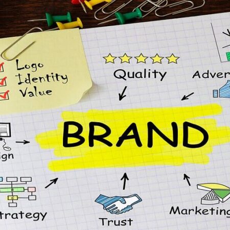 Branding Business: Building the Personality of Your Company
