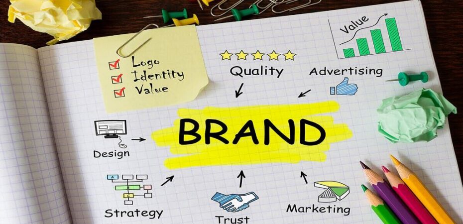 Branding Business: Building the Personality of Your Company