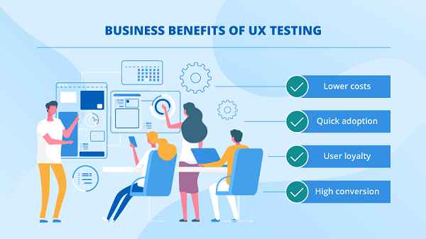 Why is User Experience Testing important