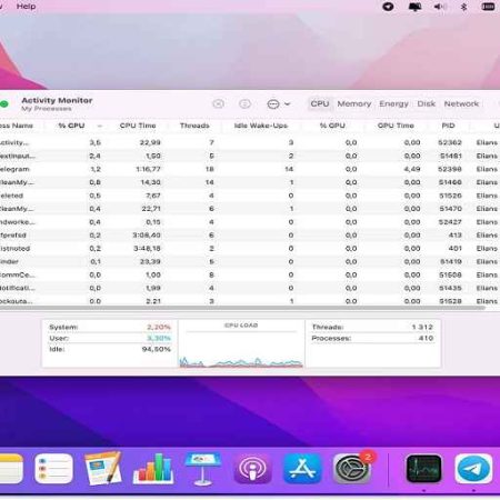 The Best Task Manager MacBook- Master Your Mac's Performance