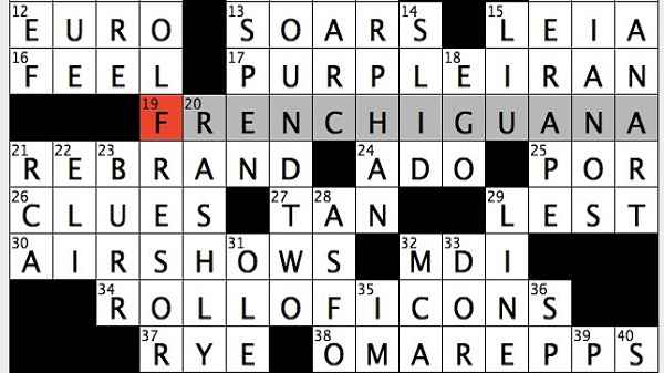 Navigating the Cluescape Strategies for Deciphering Rescued, as a Pet Crossword Clue NYT