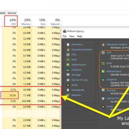 How to Fix WMI Provider Host High CPU Usage on Windows 10
