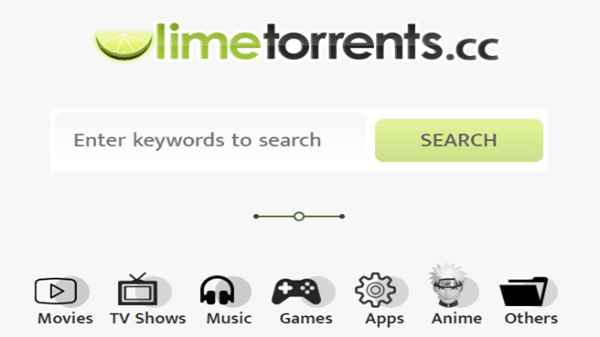 The User-Centricity of LimeTorrents Mirror Sites