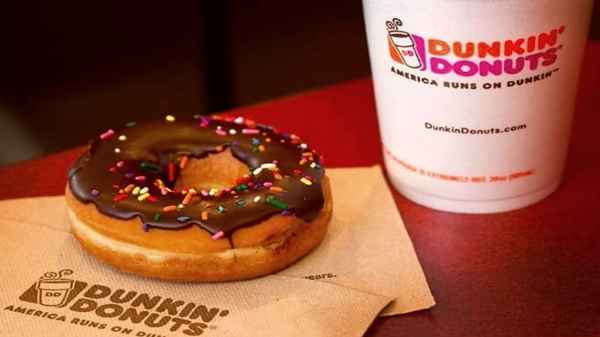 The Flavorful Journey Begins Telldunkin.com Introduction